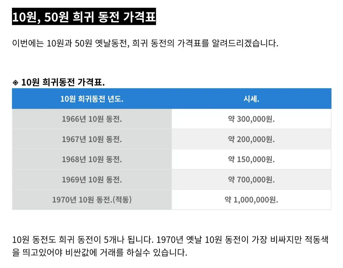 희귀동전 10원짜리